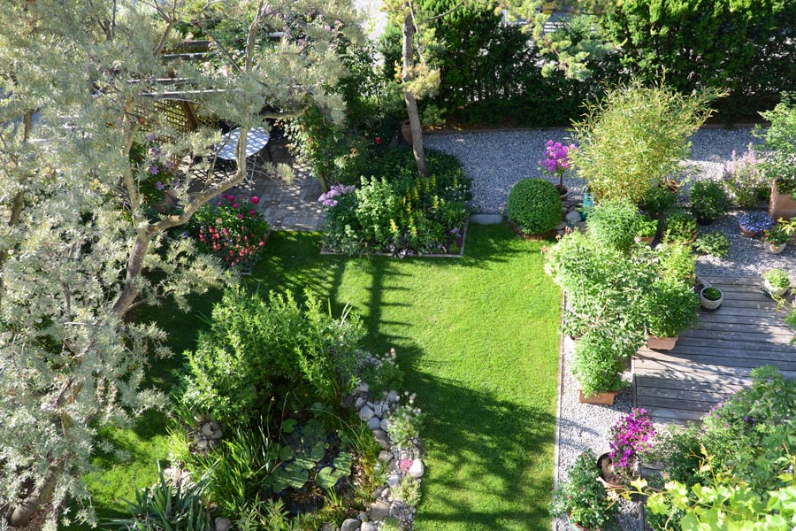 Feng Schui für den Garten: Das Bild zeigt die Gestaltung eines Kleingartens nach Feng Shui Prinzipien (Vogelschau).